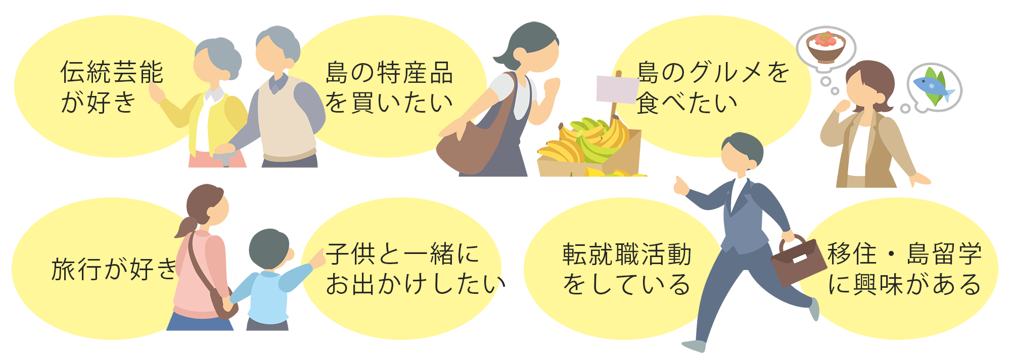 こんな方におススメ